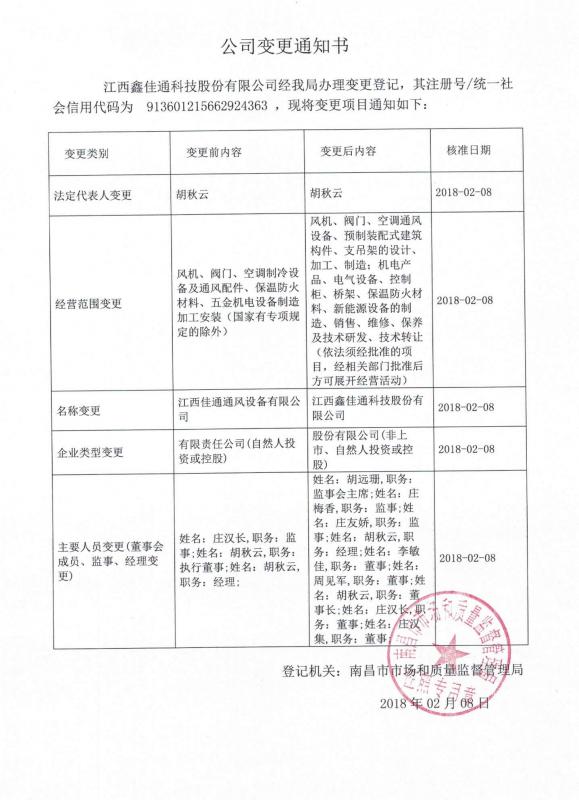 公司名称变更通知书